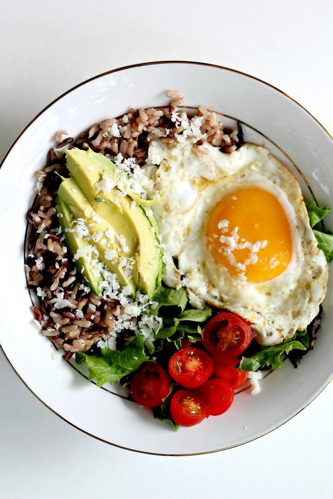 Gluten-Free Meal Plan